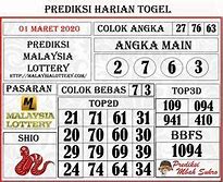 Iblis 4D Agen Togel Jitu Dan Akurat 4D Hari Ini