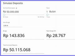 Link268 Minimal Deposit Berapa Rupiah Indonesia 2024